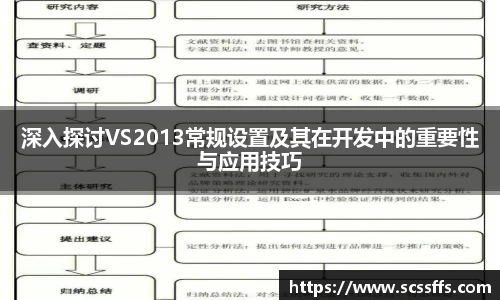 深入探讨VS2013常规设置及其在开发中的重要性与应用技巧